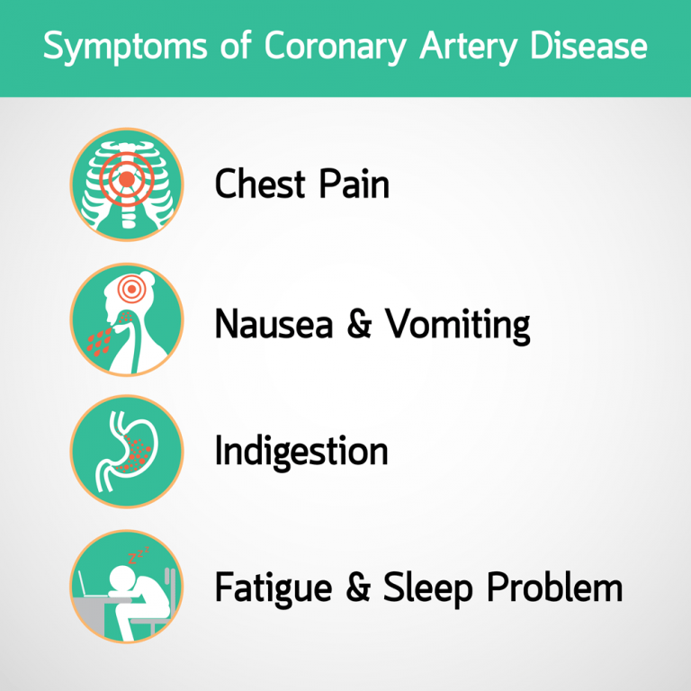 Heart Problems Treatment - Dr. Yasir Unani Herbal Hospital & Research ...